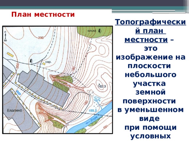 Уменьшенное изображение земной поверхности выполненное в масштабе