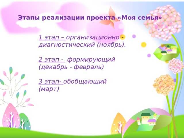 Этапы реализации проекта «Моя семья» 1 этап – организационно - диагностический (ноябрь).  2 этап - формирующий (декабрь - февраль)  3 этап- обобщающий (март) 