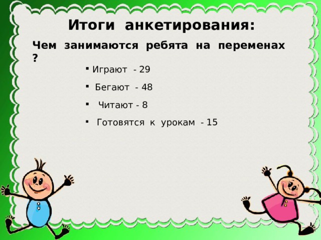 Итоги анкетирования: Чем занимаются ребята на переменах ?  Играют - 29  Бегают - 48  Читают - 8  Готовятся к урокам - 15 