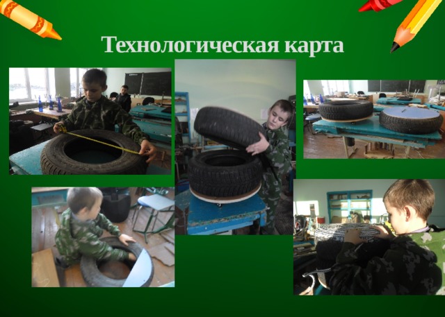 Технологическая карта 