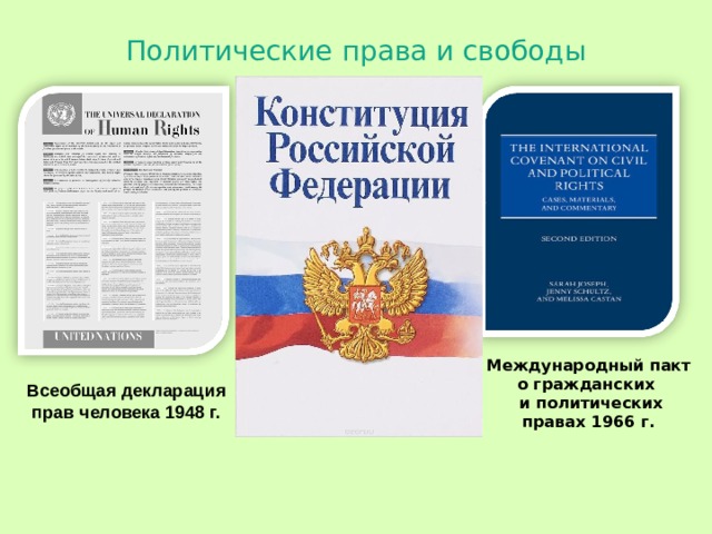 Политическое законодательство. Международный пакт о гражданских и политических правах 1966 г. Международные пакты о правах человека 1966 г. Политические права человека 1948. Международный пакт о гражданских и политических правах 1966 г обложка.