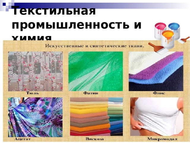 Текстильная промышленность и химия 