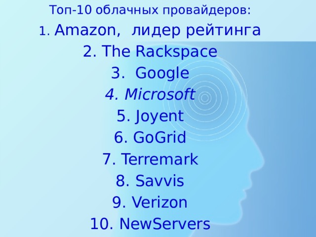 Топ-10 облачных провайдеров: 1. Amazon,  лидер рейтинга 2. The Rackspace 3.  Google 4. Microsoft 5. Joyent 6. GoGrid 7. Terremark 8. Savvis 9. Verizon 10. NewServers 