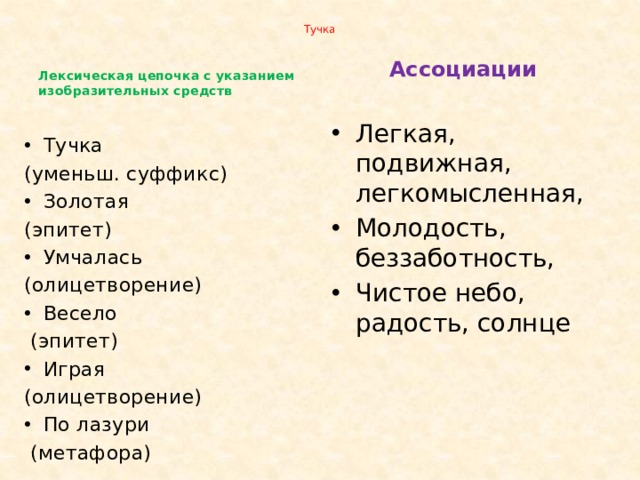 Тучка Ассоциации  Лексическая цепочка с указанием изобразительных средств  Легкая, подвижная, легкомысленная, Молодость, беззаботность, Чистое небо, радость, солнце Тучка (уменьш. суффикс) Золотая (эпитет) Умчалась (олицетворение) Весело  (эпитет) Играя (олицетворение) По лазури  (метафора)