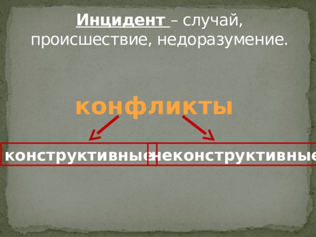 Инцидент – случай, происшествие, недоразумение. конфликты конструктивные неконструктивные 