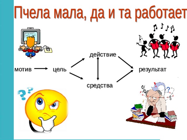 Мотив результат. Мотив средства результат. Действия результат мотивация. Мотив-цель-средства-действия-результат программиста. Программист и все о нем,мотив ,цель,средства,действия,результат.