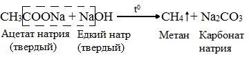 Ответы Mail: Ацетат натрия---&gt; метан---&gt; ацетилен---&gt 