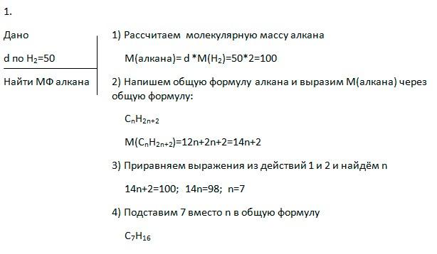 Выведите молекулярную. Относительная плотность паров алкана. Относительная плотность паров алкана по воздуху. Задачи на нахождение формулы алкана. Относительная плотность по воздуху алканы.