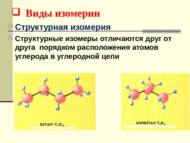 Виды изомерии Структурная изомерия Структурные изомеры отличаются друг от друга порядком расположения атомов углерода в углеродной цепи 