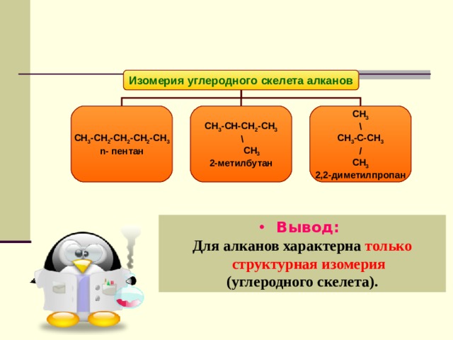 Изомерия углеродного скелета алканов СН 3 -СН 2 -СН 2 -СН 2 -СН 3 n- пентан СН 3 -СН-СН 2 -СН 3  \  СН 3 2-метилбутан СН 3 \ СН 3 -С-СН 3 / СН 3 2,2-диметилпропан Вывод:  Для алканов характерна только структурная изомерия (углеродного скелета). 