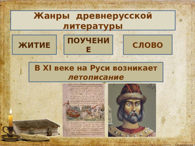 4 жанра древнерусской литературе. Слово это Жанр древнерусской литературы. Поучение Жанр древнерусской литературы слово. Слово как Жанр древнерусской литературы. Жанр литературы в 11 веке.