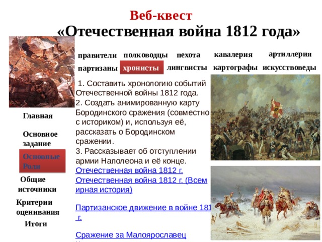8 сентября 1812 событие. Хронология событий Отечественной войны 1812 года. Хронология событий войны 1812. Хронология событий Отечественной войны 1812 года таблица. Итоги войны 1812 года.