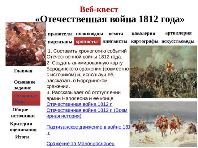 8 сентября 1812 событие