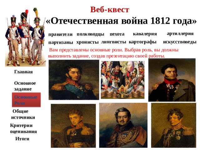 Индивидуальный проект отечественная война 1812 года