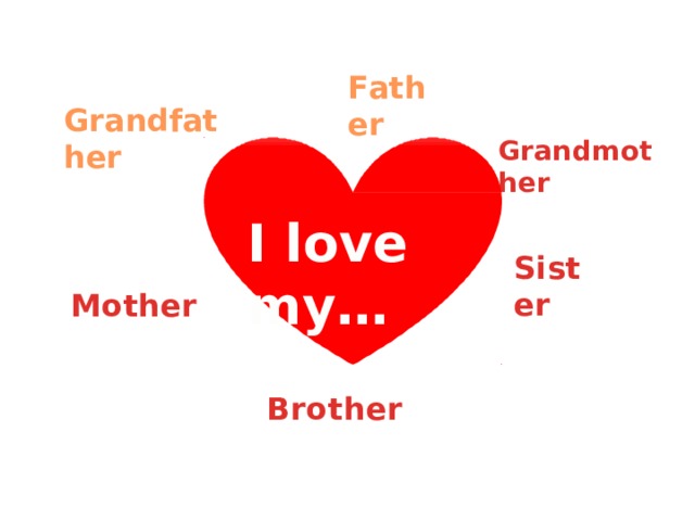 F a t h er Grandfather G r andm o the r I love  my… S i st e r Mother B r ot h e r 