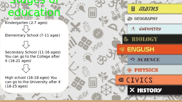 Stages of education Kindergarten (2-7 ages) Elementary School (7-11 ages) Secondary School (11-16 ages) You can go to the Сollege after it (16-21 ages) High school (16-18 ages) You can go to the University after it (18-25 ages) 