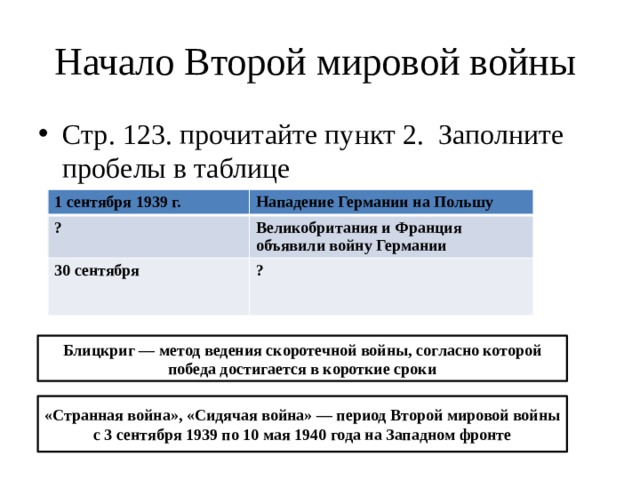 Начало Второй мировой войны Стр. 123. прочитайте пункт 2. Заполните пробелы в таблице 1 сентября 1939 г. Нападение Германии на Польшу ? Великобритания и Франция объявили войну Германии 30 сентября ? Блицкриг — метод ведения скоротечной войны, согласно которой победа достигается в короткие сроки «Странная война», «Сидячая война» — период Второй мировой войны с 3 сентября 1939 по 10 мая 1940 года на Западном фронте 