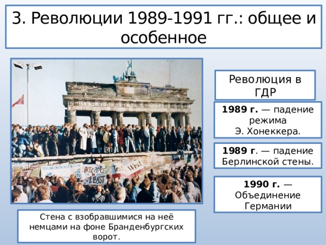 3. Революции 1989-1991 гг.: общее и особенное Революция в ГДР 1989 г. — падение режима Э. Хонеккера. 1989 г . — падение Берлинской стены. 1990 г. — Объединение Германии Стена с взобравшимися на неё немцами на фоне Бранденбургских ворот. 