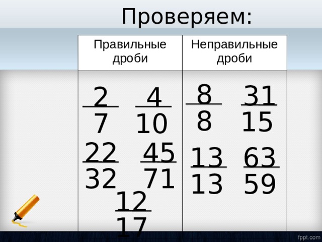 Проверяем: Правильные дроби Неправильные дроби 8 31 4 2 8 15 10 7 22 45 13 63 71 32 13 59 12 17 