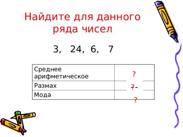 Найдите для данного ряда чисел 3, 24, 6, 7 Среднее арифметическое Размах 10 Мода 21 нет ? ? ? 