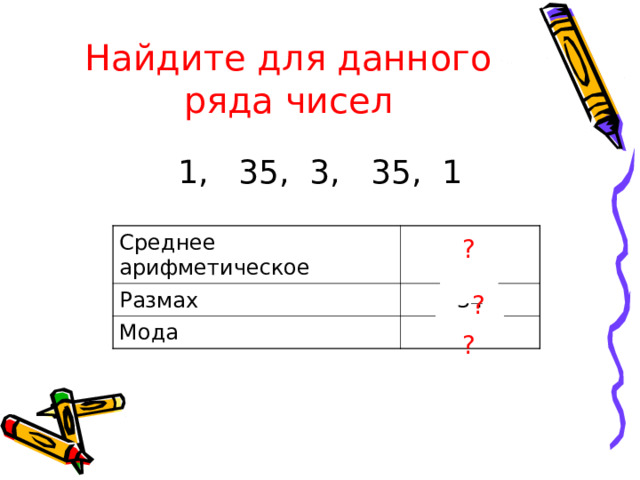 Найдите для данного ряда чисел 1, 35, 3, 35, 1 Среднее арифметическое Размах 15 Мода 34 1 и 35 ? ? ? 