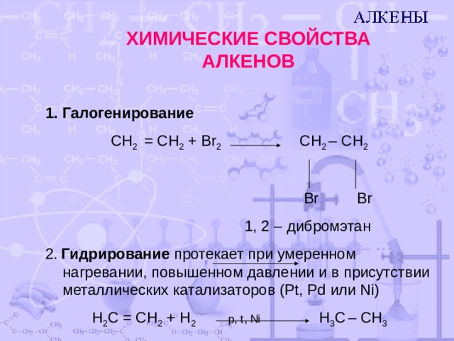 1 2 дибромэтан этаналь. Галогенирование алкенов. Химические свойства алкенов. Галогенирование алкинов. Галогенироввнте алкинов.