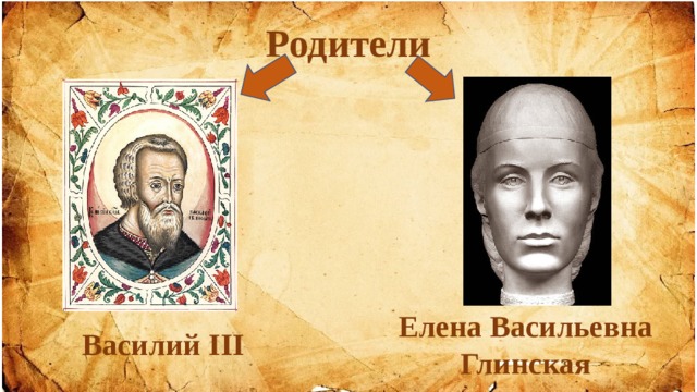 Родители Елена Васильевна Глинская Василий III  