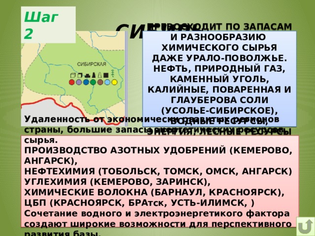  СИБИРЬ Шаг 2 ПРЕВОСХОДИТ ПО ЗАПАСАМ И РАЗНООБРАЗИЮ ХИМИЧЕСКОГО СЫРЬЯ ДАЖЕ УРАЛО-ПОВОЛЖЬЕ. НЕФТЬ, ПРИРОДНЫЙ ГАЗ, КАМЕННЫЙ УГОЛЬ, КАЛИЙНЫЕ, ПОВАРЕННАЯ И ГЛАУБЕРОВА СОЛИ (УСОЛЬЕ-СИБИРСКОЕ), ВОДНЫЕ РЕСУРСЫ, ЭНЕРГИЯ, ЛЕСНЫЕ РЕСУРСЫ СЫРЬЁ Удаленность от экономически развитых регионов страны, большие запасы энергетических ресурсов, сырья. ПРОИЗВОДСТВО АЗОТНЫХ УДОБРЕНИЙ (КЕМЕРОВО, АНГАРСК), НЕФТЕХИМИЯ (ТОБОЛЬСК, ТОМСК, ОМСК, АНГАРСК) УГЛЕХИМИЯ (КЕМЕРОВО, ЗАРИНСК), ХИМИЧЕСКИЕ ВОЛОКНА (БАРНАУЛ, КРАСНОЯРСК), ЦБП (КРАСНОЯРСК, БРАтск, УСТЬ-ИЛИМСК, ) Сочетание водного и электроэнергетикого фактора создают широкие возможности для перспективного развития базы.  ОТРАСЛИ 