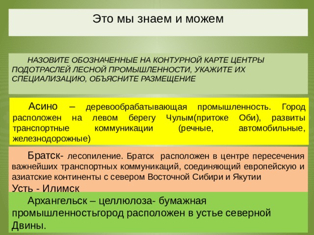 Это мы знаем и можем  НАЗОВИТЕ ОБОЗНАЧЕННЫЕ НА КОНТУРНОЙ КАРТЕ ЦЕНТРЫ ПОДОТРАСЛЕЙ ЛЕСНОЙ ПРОМЫШЛЕННОСТИ, УКАЖИТЕ ИХ СПЕЦИАЛИЗАЦИЮ, ОБЪЯСНИТЕ РАЗМЕЩЕНИЕ  Асино – деревообрабатывающая промышленность. Город расположен на левом берегу Чулым(притоке Оби), развиты транспортные коммуникации (речные, автомобильные, железнодорожные)  Братск- лесопиление. Братск расположен в центре пересечения важнейших транспортных коммуникаций, соединяющий европейскую и азиатские континенты с севером Восточной Сибири и Якутии Усть - Илимск  Архангельск – целлюлоза- бумажная промышленностьгород расположен в устье северной Двины. 