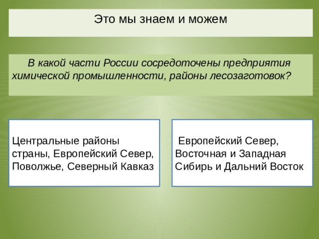 Это мы знаем и можем  В какой части России сосредоточены предприятия химической промышленности, районы лесозаготовок?  Европейский Север, Восточная и Западная Сибирь и Дальний Восток Центральные районы страны, Европейский Север, Поволжье, Северный Кавказ 