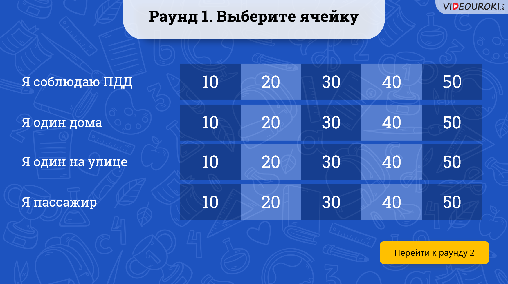 Методические рекомендации к презентации Интеллектуальная игра: Здоровье,  безопасность. Эрудиция