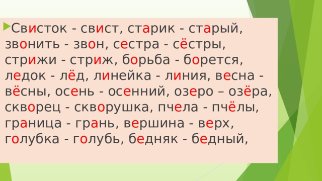 Орфографическая минутка 3 класс по русскому языку презентация