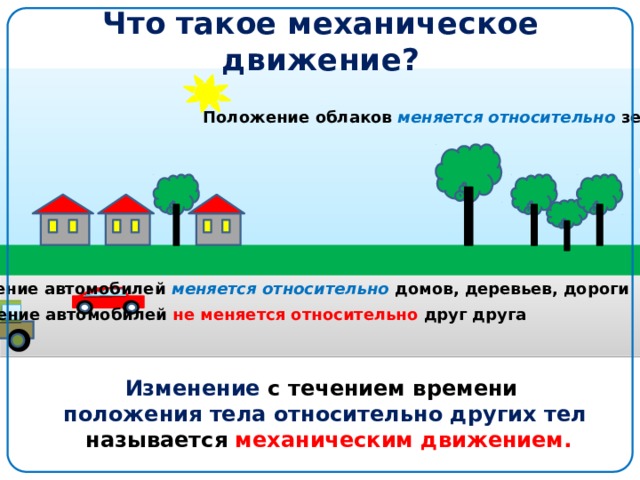 Что такое механическое движение? Положение облаков меняется относительно земли Положение автомобилей меняется относительно домов, деревьев, дороги Положение автомобилей не меняется относительно друг друга Изменение с течением времени положения тела относительно других тел  называется механическим движением. 