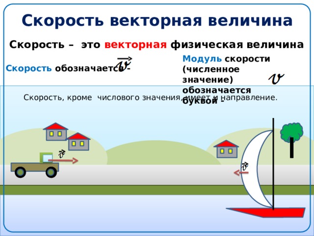 Скорость векторная величина Скорость – это векторная физическая величина Модуль скорости (численное значение) обозначается буквой - Скорость обозначается - Скорость, кроме числового значения, имеет и направление. 