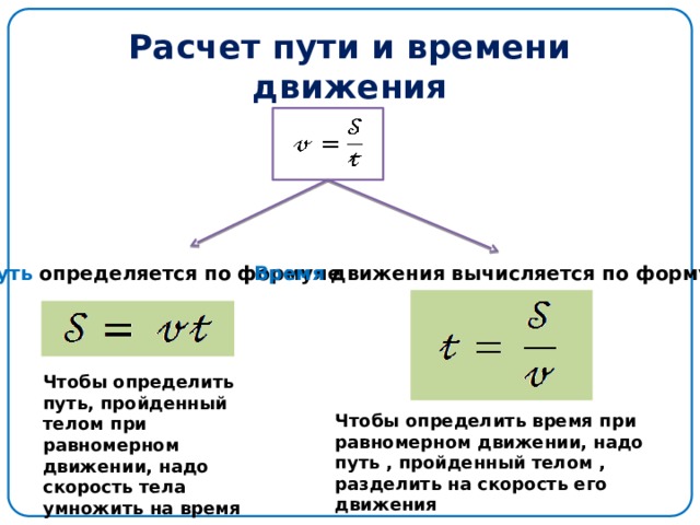 Расчет пути и времени движения Путь определяется по формуле Время движения вычисляется по формуле Чтобы определить путь, пройденный телом при равномерном движении, надо скорость тела умножить на время его движения Чтобы определить время при равномерном движении, надо путь , пройденный телом , разделить на скорость его движения 