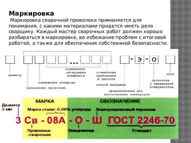 Маркировка  Маркировка сварочной проволоки применяется для понимания, с какими материалами придется иметь дело сварщику. Каждый мастер сварочных работ должен хорошо разбираться в маркировке, во избежание проблем с итоговой работой, а также для обеспечения собственной безопасности. 