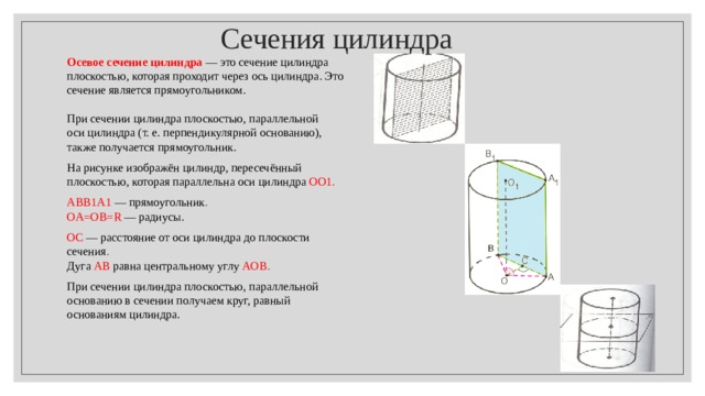 Какая фигура является сечением параллельным оси цилиндра