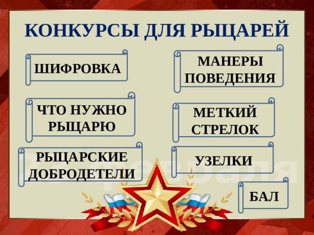КОНКУРСЫ ДЛЯ РЫЦАРЕЙ МАНЕРЫ ПОВЕДЕНИЯ ШИФРОВКА ЧТО НУЖНО РЫЦАРЮ МЕТКИЙ СТРЕЛОК РЫЦАРСКИЕ ДОБРОДЕТЕЛИ УЗЕЛКИ БАЛ 