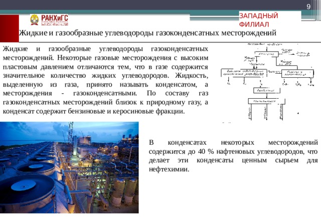 Газообразные углеводороды. Газообразные углеводороды список. Жидкие углеводороды Твердые газообразные. Газообразные углеводороды входят в состав. . К месторождениям углеводородного сырья относятся.