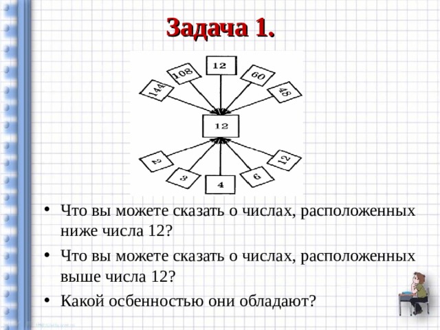 Ниже 12. Кроссворд на тему делители и кратные 6 класс. Сделать кроссворд делители и кратные.