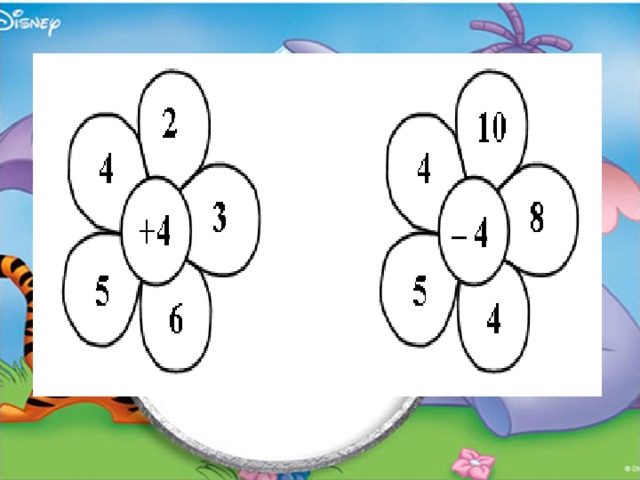 Презентация по математике для дошкольников устный счет в пределах 10