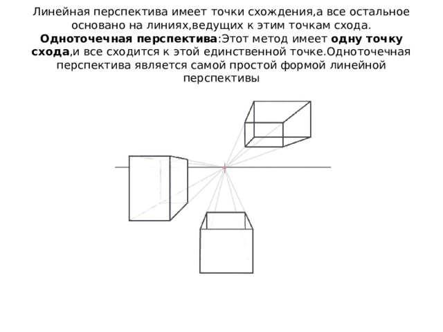 Изображение объема на плоскости и линейная перспектива