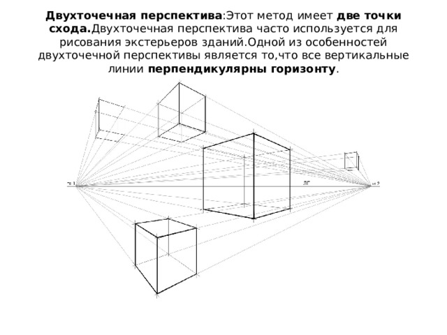Двухточечная перспектива :Этот метод имеет  две точки схода. Двухточечная перспектива часто используется для рисования экстерьеров зданий.Одной из особенностей двухточечной перспективы является то,что все вертикальные линии  перпендикулярны горизонту . 