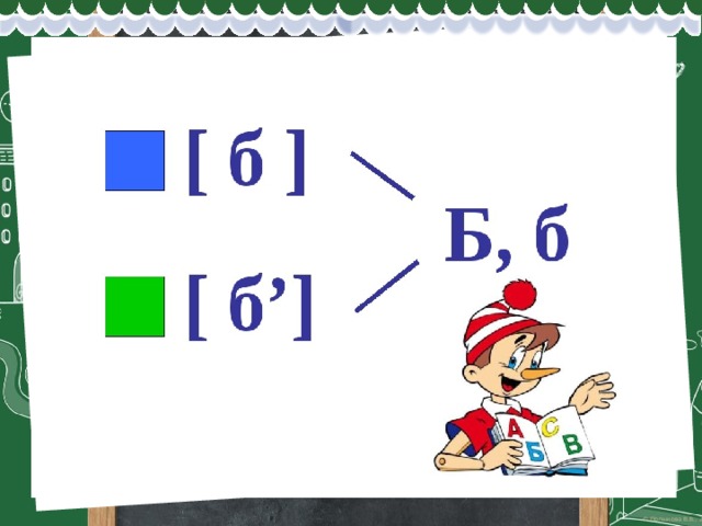 Буква б схема. Согласный звук б. Согласные звуки б б буквы б б. Буква б презентация. Характеристика буквы б.