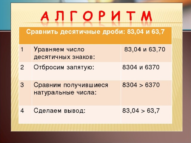 Обобщающий урок по теме десятичные дроби 5 класс мерзляк презентация