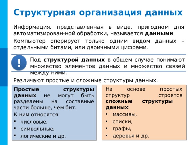 Форма данных которые могут быть обработаны компьютером