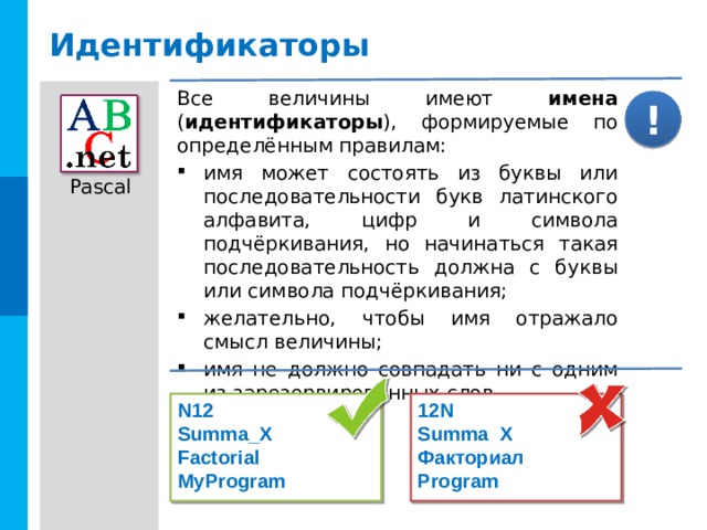 Идентификаторы Все величины имеют имена ( идентификаторы ), формируемые по определённым правилам: имя может состоять из буквы или последовательности букв латин­ского алфавита, цифр и символа подчёркивания, но начинаться такая последовательность должна с буквы или символа подчёр­кивания; желательно, чтобы имя отражало смысл величины; имя не должно совпадать ни с одним из зарезервированных слов. ! 12N N12 Summa X Summa_X Факториал Factorial Program MyProgram 