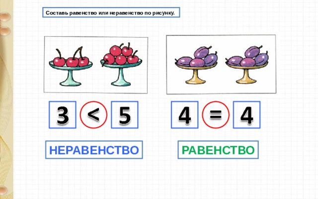 1 класс презентация равенство неравенство школа россии