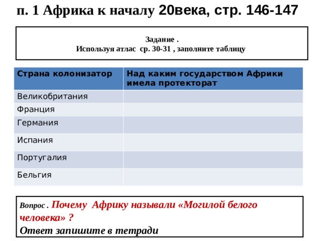 п. 1 Африка к началу 20века, стр. 146-147  Задание . Используя атлас ср. 30-31 , заполните таблицу Страна колонизатор Над каким государством Африки имела протекторат Великобритания Франция Германия Испания Португалия Бельгия Вопрос . Почему Африку называли «Могилой белого человека» ? Ответ запишите в тетради 