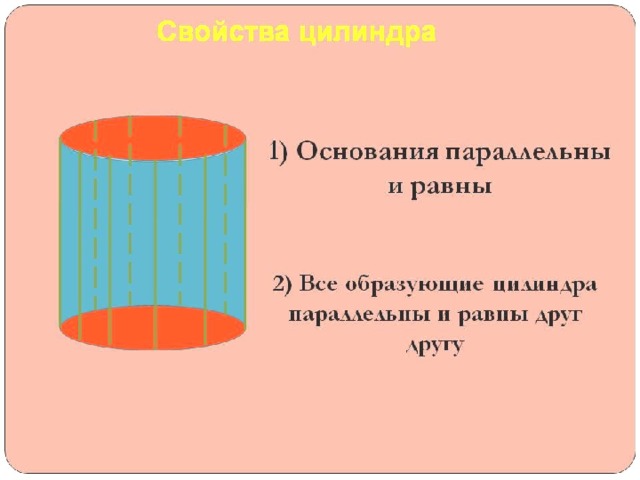 цилиндрической поверхностью называется множество отрезков, соединяющих точки двух окружностей, находящихся в параллельных плоскостях 